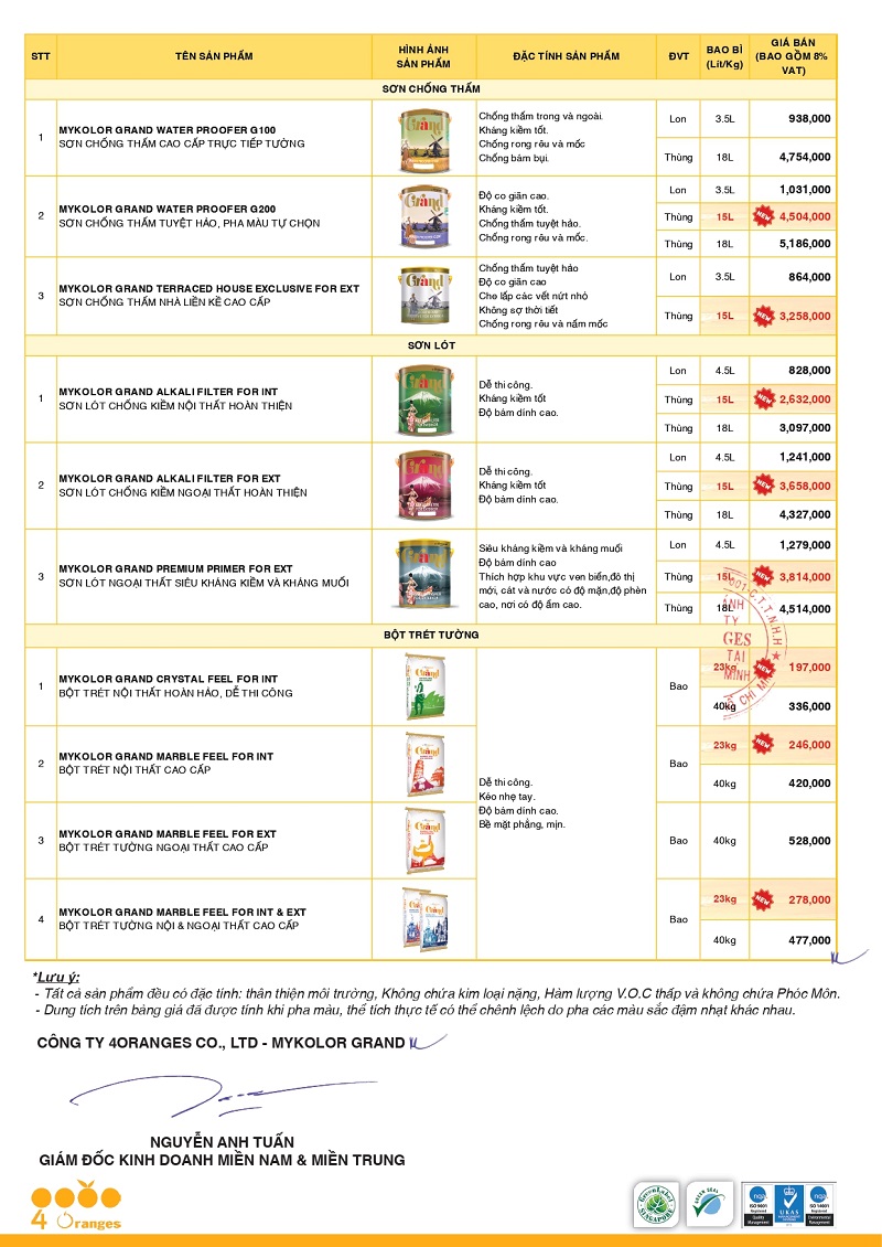 Bảng giá sơn Mykolor 2025 – Mykolor Grand