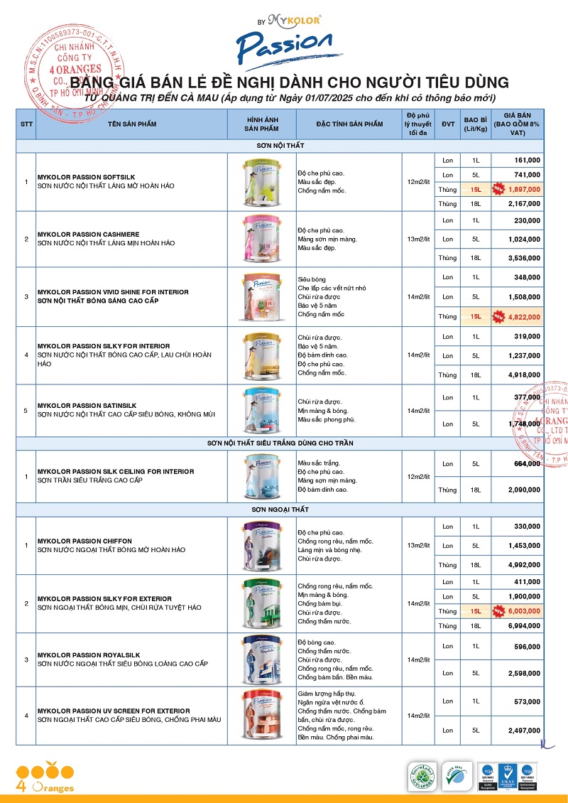 Bảng giá sơn Mykolor 2025 – Mykolor Passion